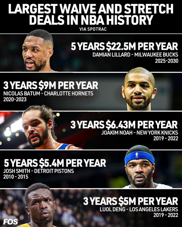 开云线上入口-利指导当仁不让第一！历史上金额最大的5笔延伸条款裁人付钱案例