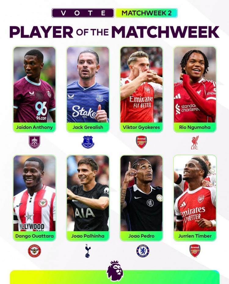 开云下载-英超官方本轮最佳候选：约克雷斯领衔，格拉利什&amp;amp;恩古莫哈在列